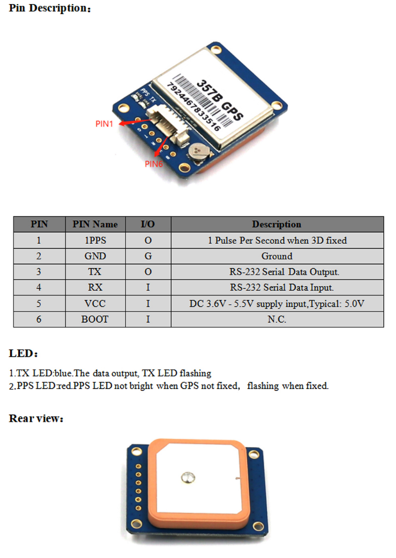 GNSS Module MS-357B