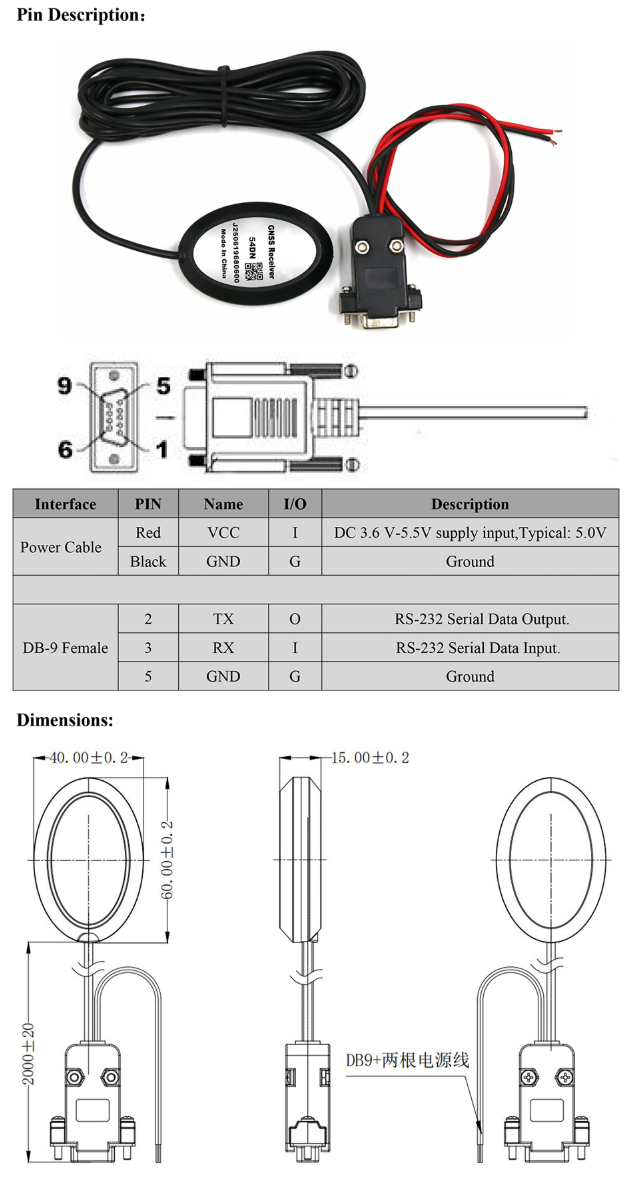 GNSS Receiver MQD-54DN