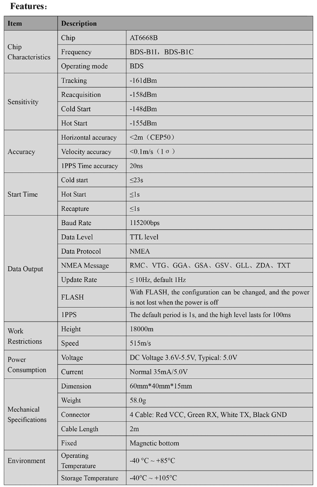 GNSS Receiver MQD-54N