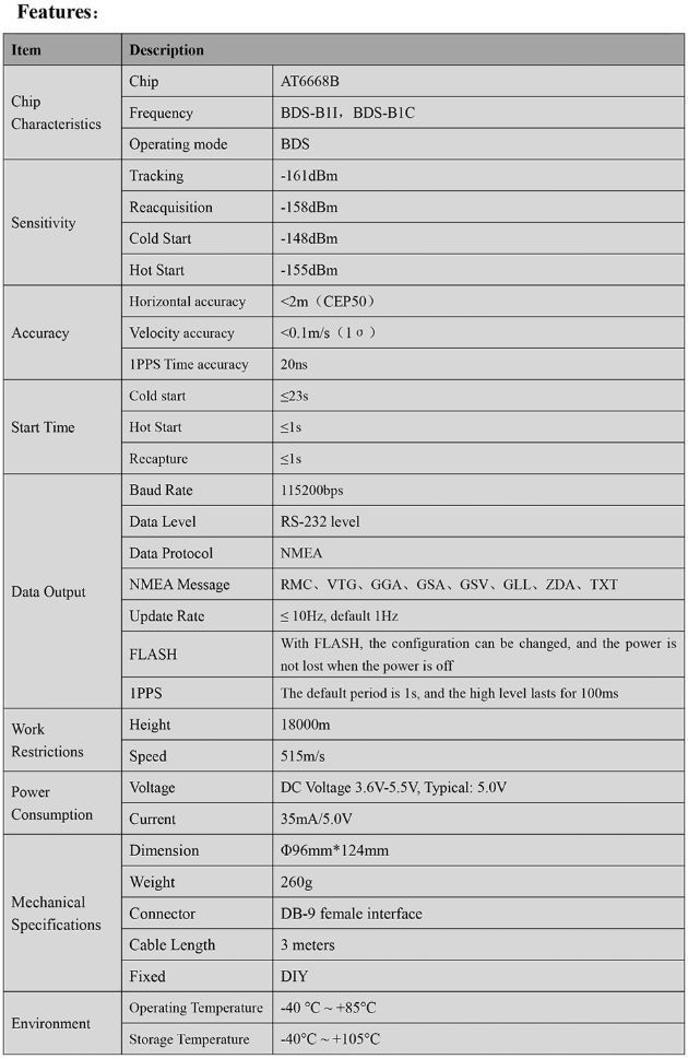 GNSS Receiver MQD-57D