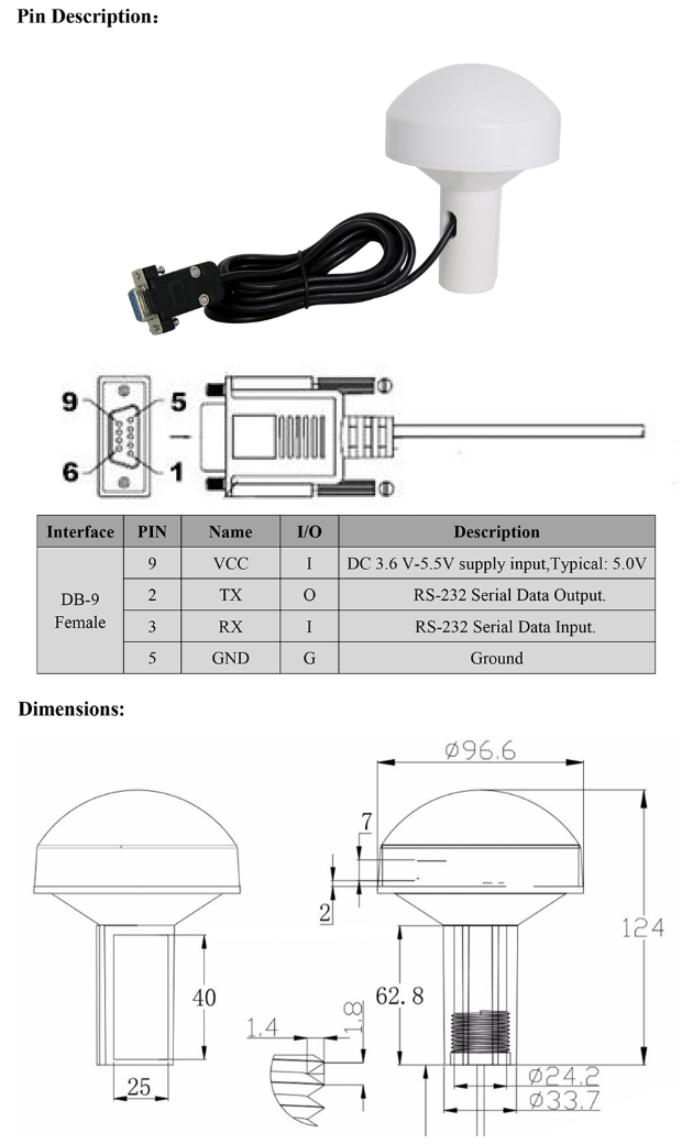 GNSS Receiver MQD-57D