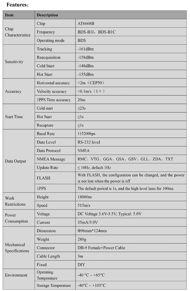 GNSS Receiver MQD-57DN