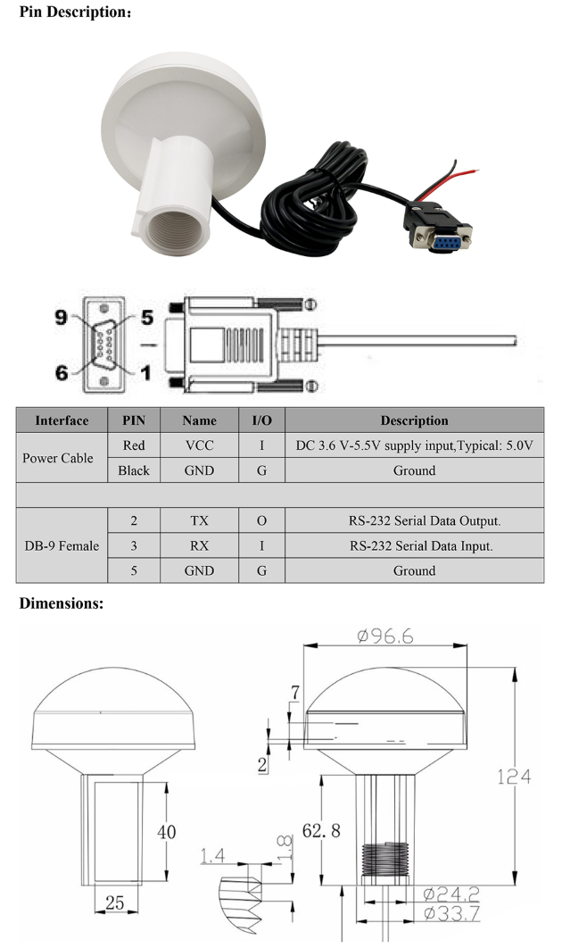 GNSS Receiver MQD-57DN