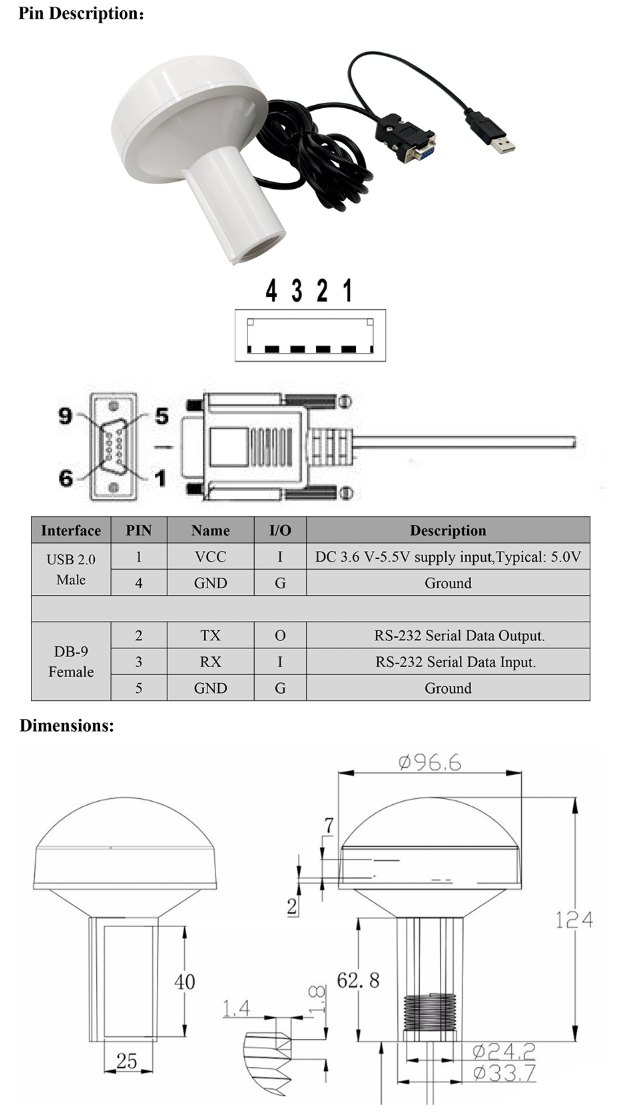 GNSS Receiver MQD-57DU