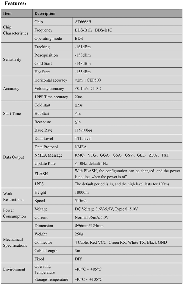 GNSS Receiver MQD-57N
