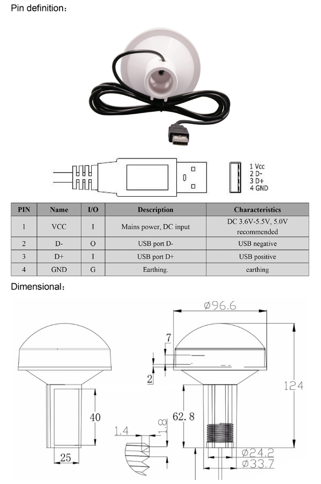 GNSS Receiver MQD-57U