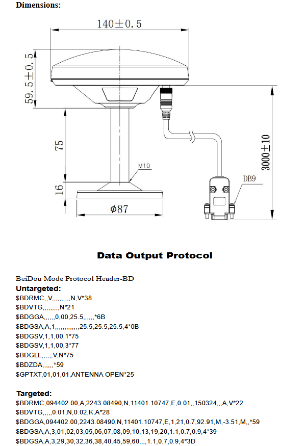 GNSS Receiver MQD-59D