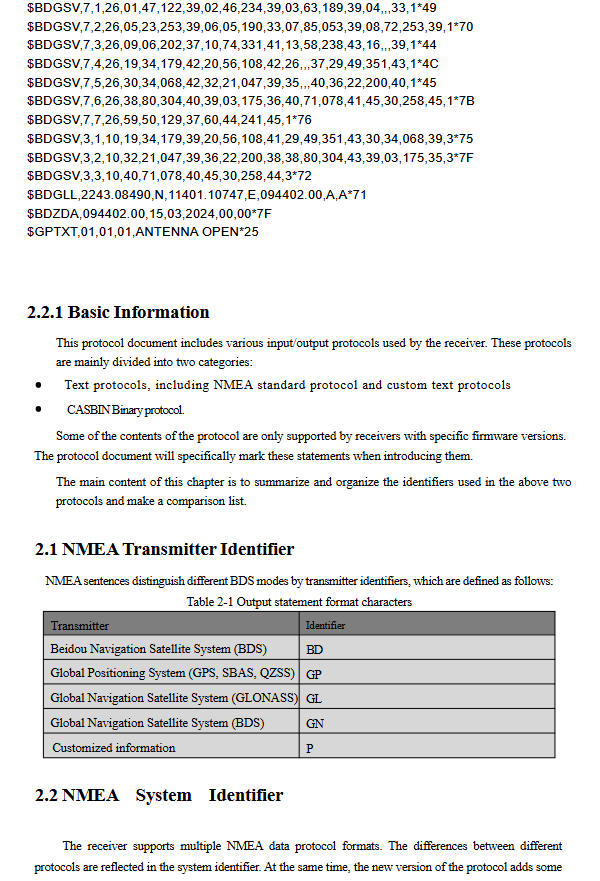 GNSS Receiver MQD-59D