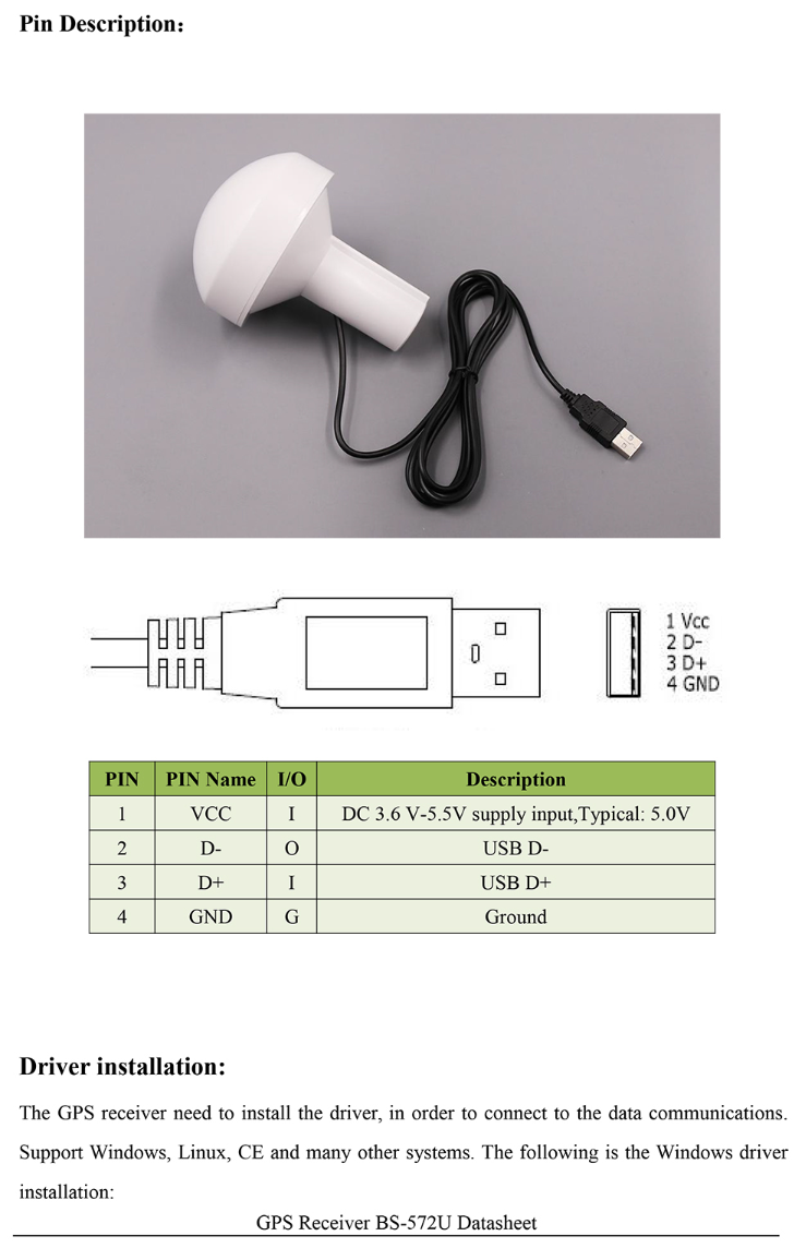 GNSS Receiver MS-572U