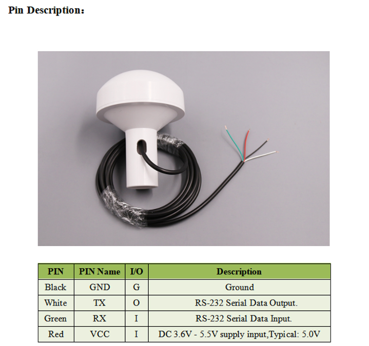 GNSS Receiver MS-573N