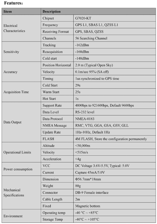 GNSS Receiver MS-70D