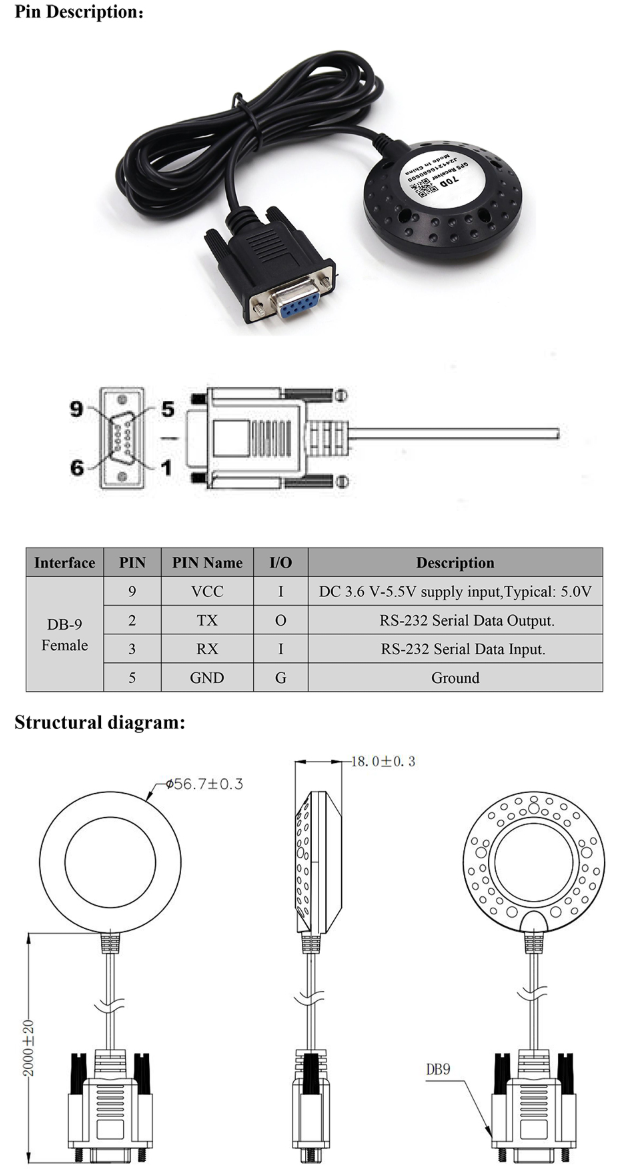 GNSS Receiver MS-70D