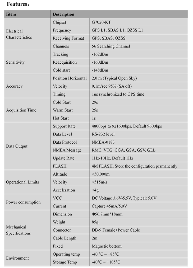 GNSS Receiver MS-70DN
