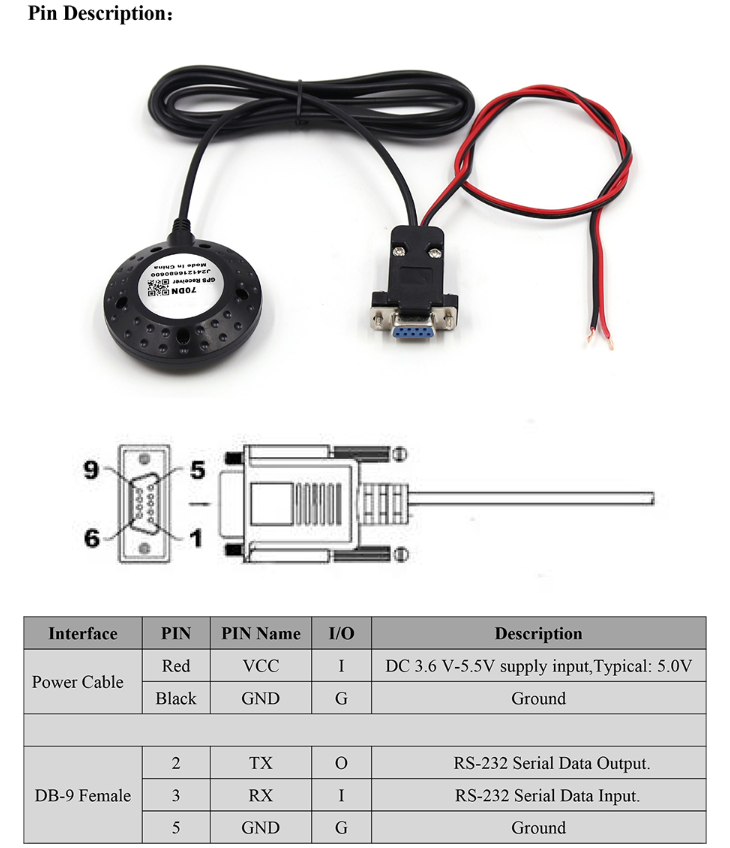 GNSS Receiver MS-70DN