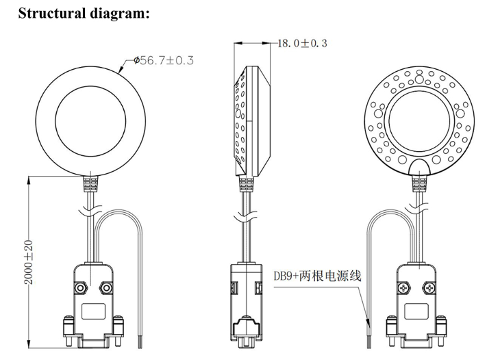 GNSS Receiver MS-70DN