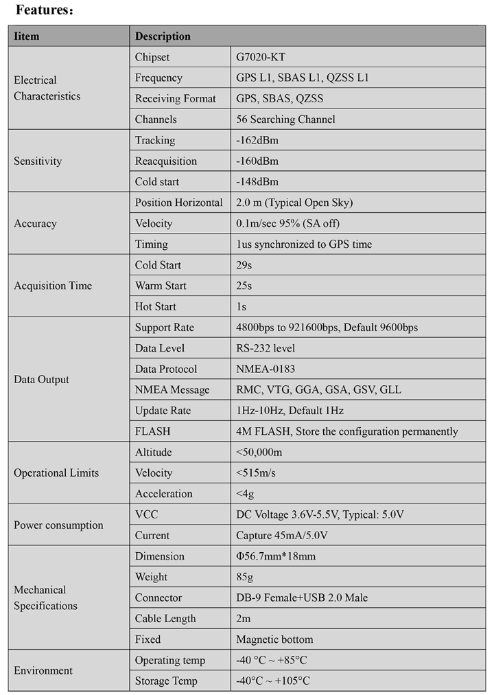 GNSS Receiver MS-70DU