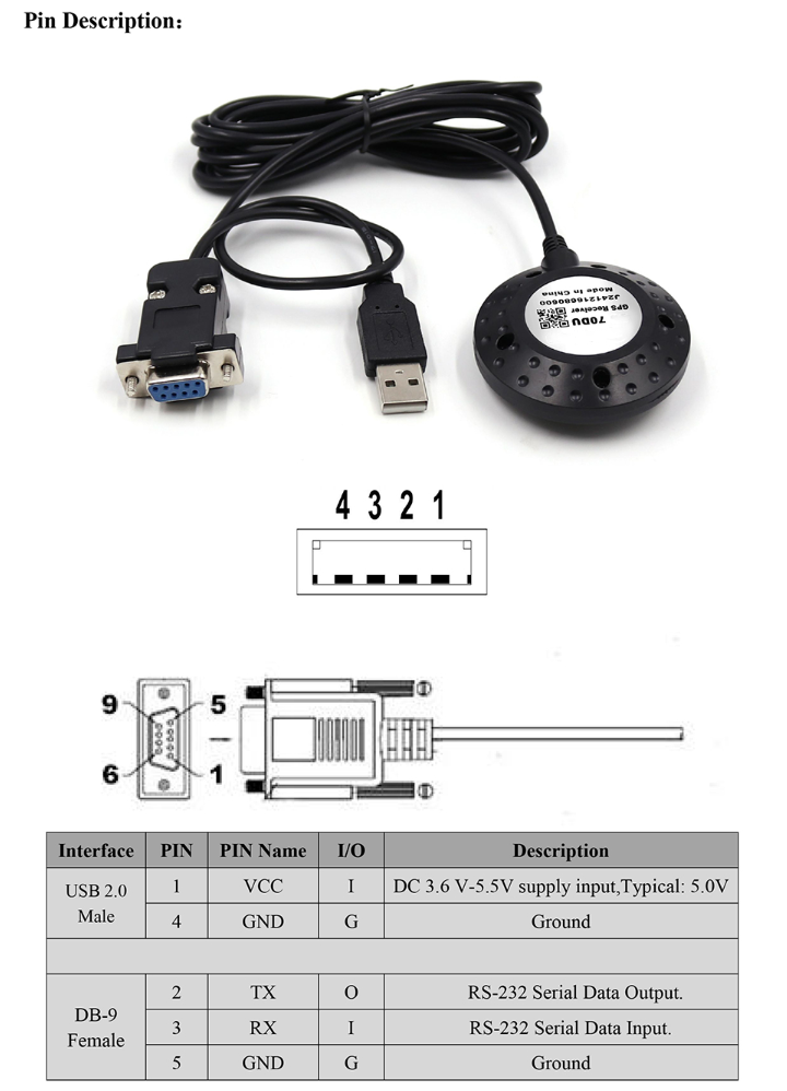 GNSS Receiver MS-70DU