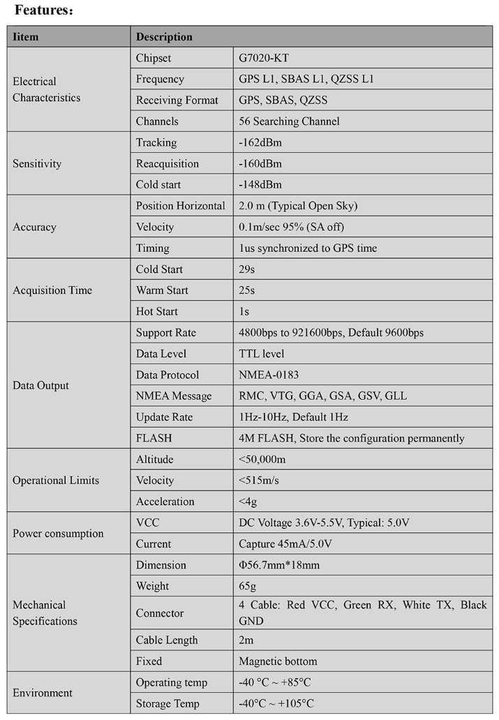 GNSS Receiver MS-70N