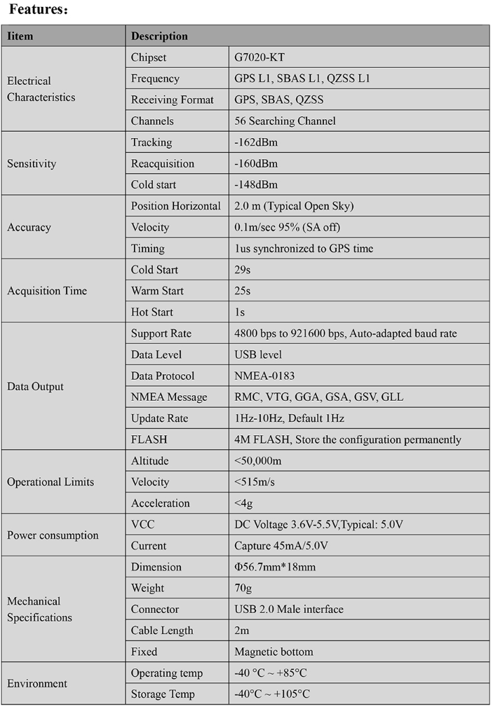 GNSS Receiver MS-70U