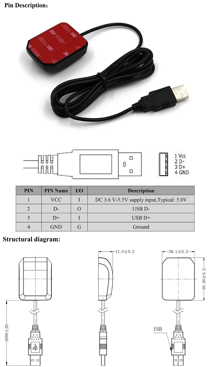 GNSS Receiver MS-71U