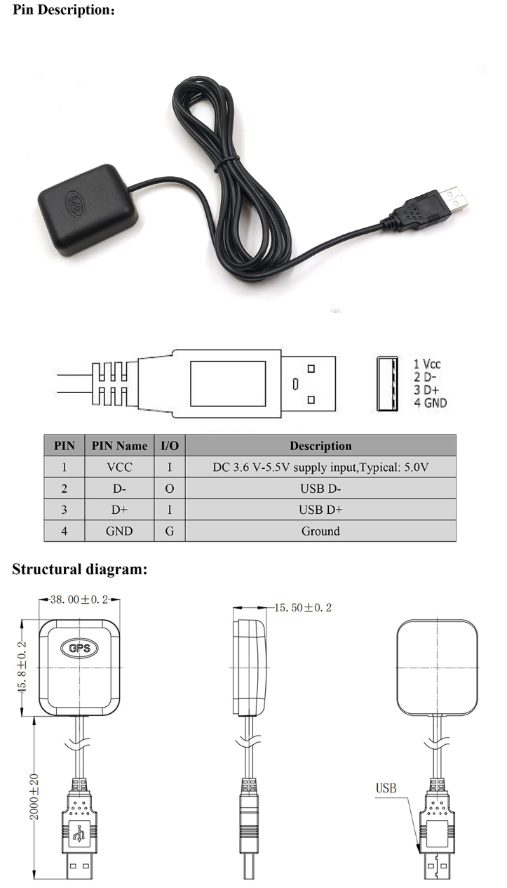 GNSS Receiver MS-72U