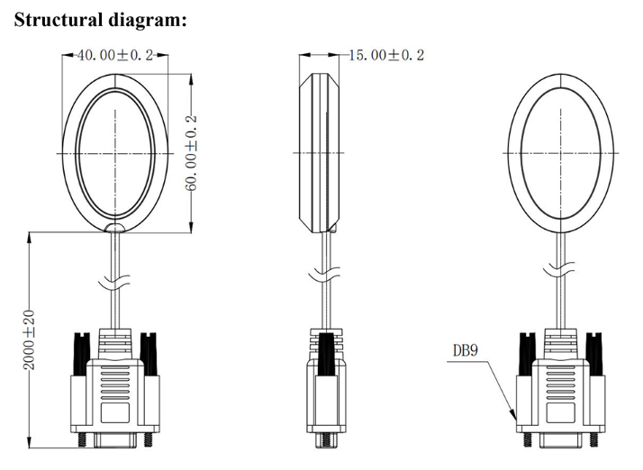 GNSS Receiver MS-74D