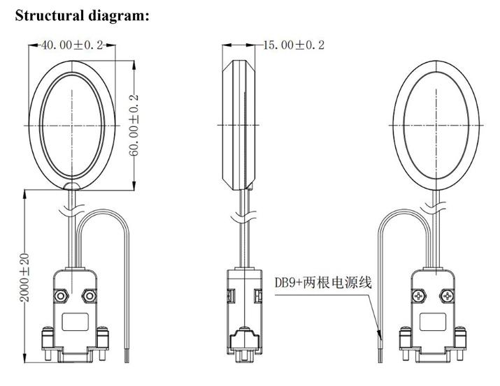 GNSS Receiver MS-74DN