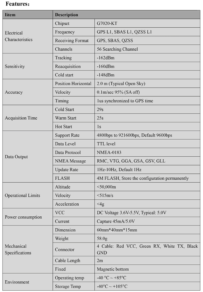 GNSS Receiver MS-74N