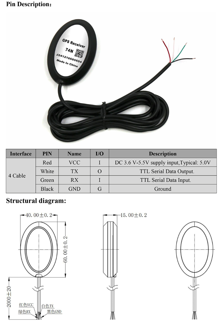 GNSS Receiver MS-74N