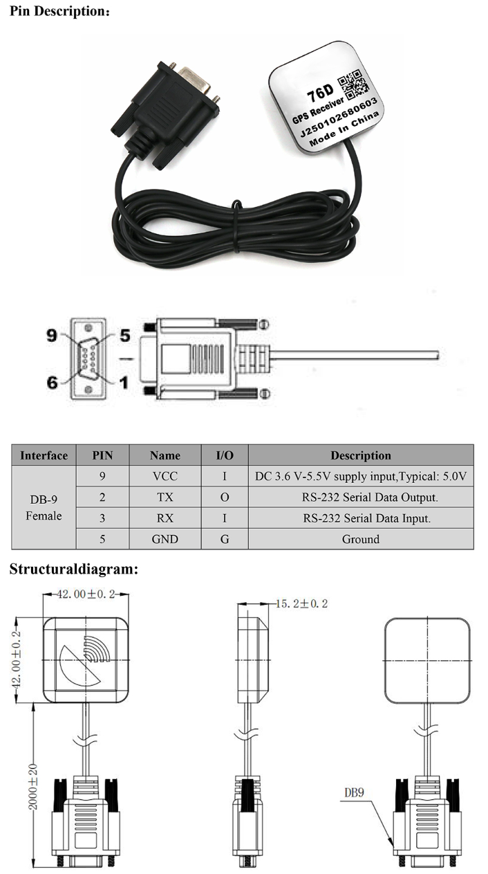GNSS Receiver MS-76D