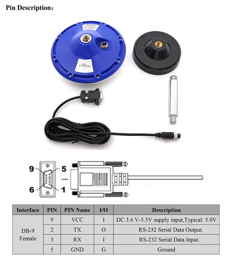 GNSS Receiver MS-7953D