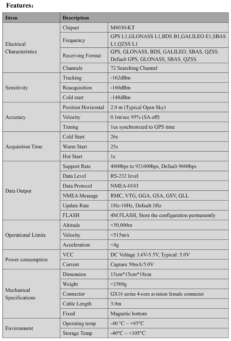 GNSS Receiver MS-7953DU