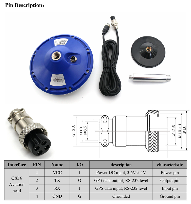 GNSS Receiver MS-7953DU