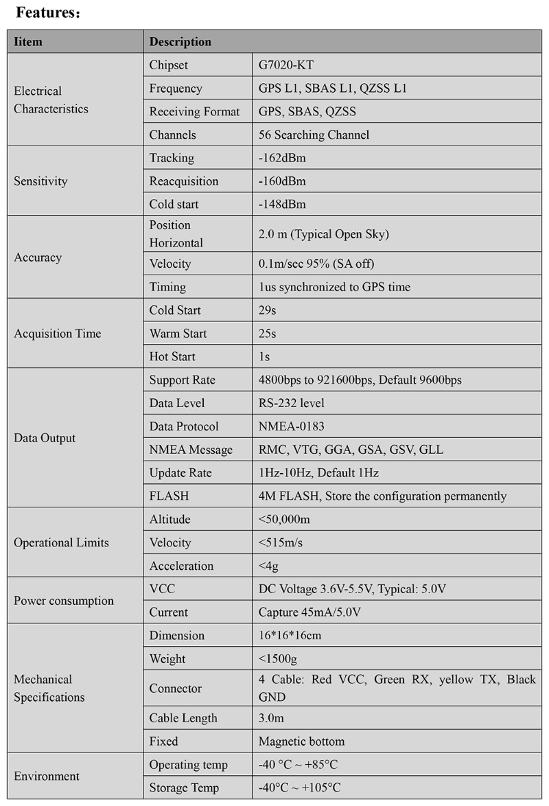 GNSS Receiver MS-7953N