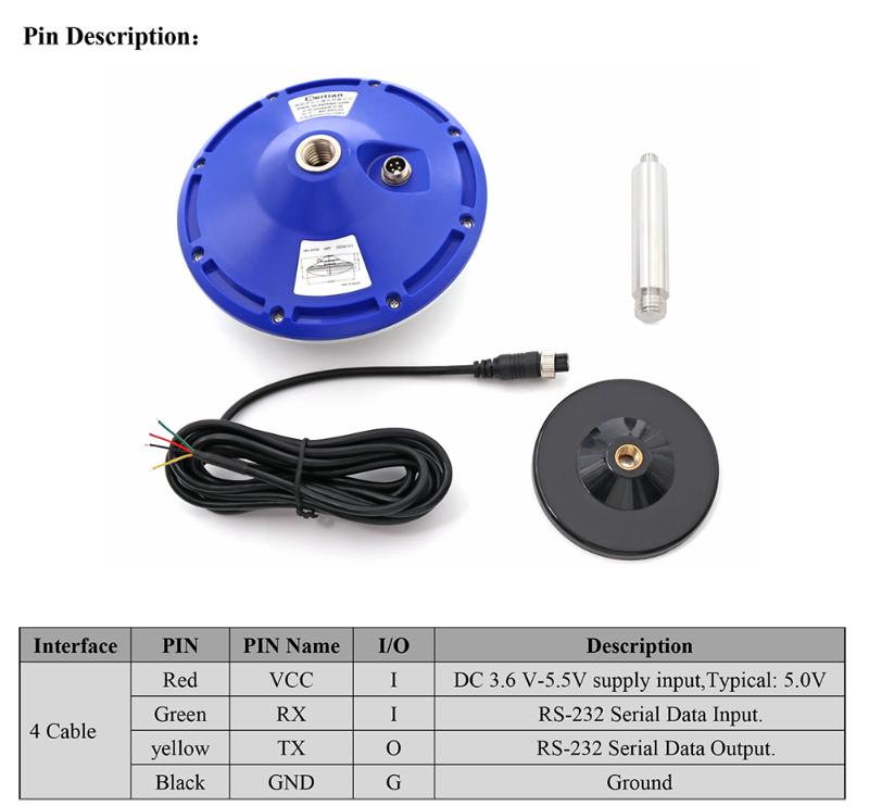 GNSS Receiver MS-7953N