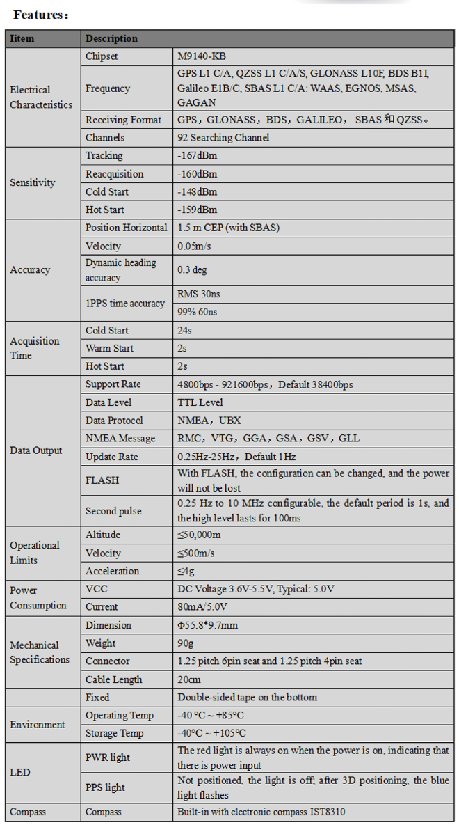 GNSS Receiver MT-M049