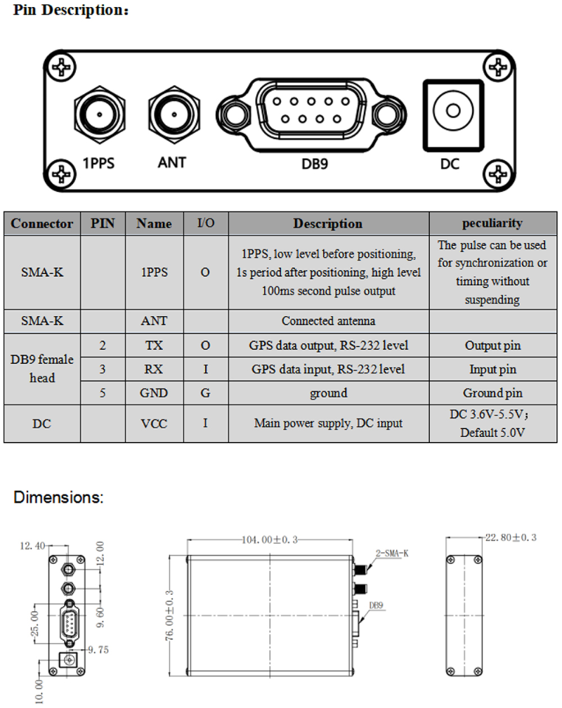 GNSS Receiver MT-M324