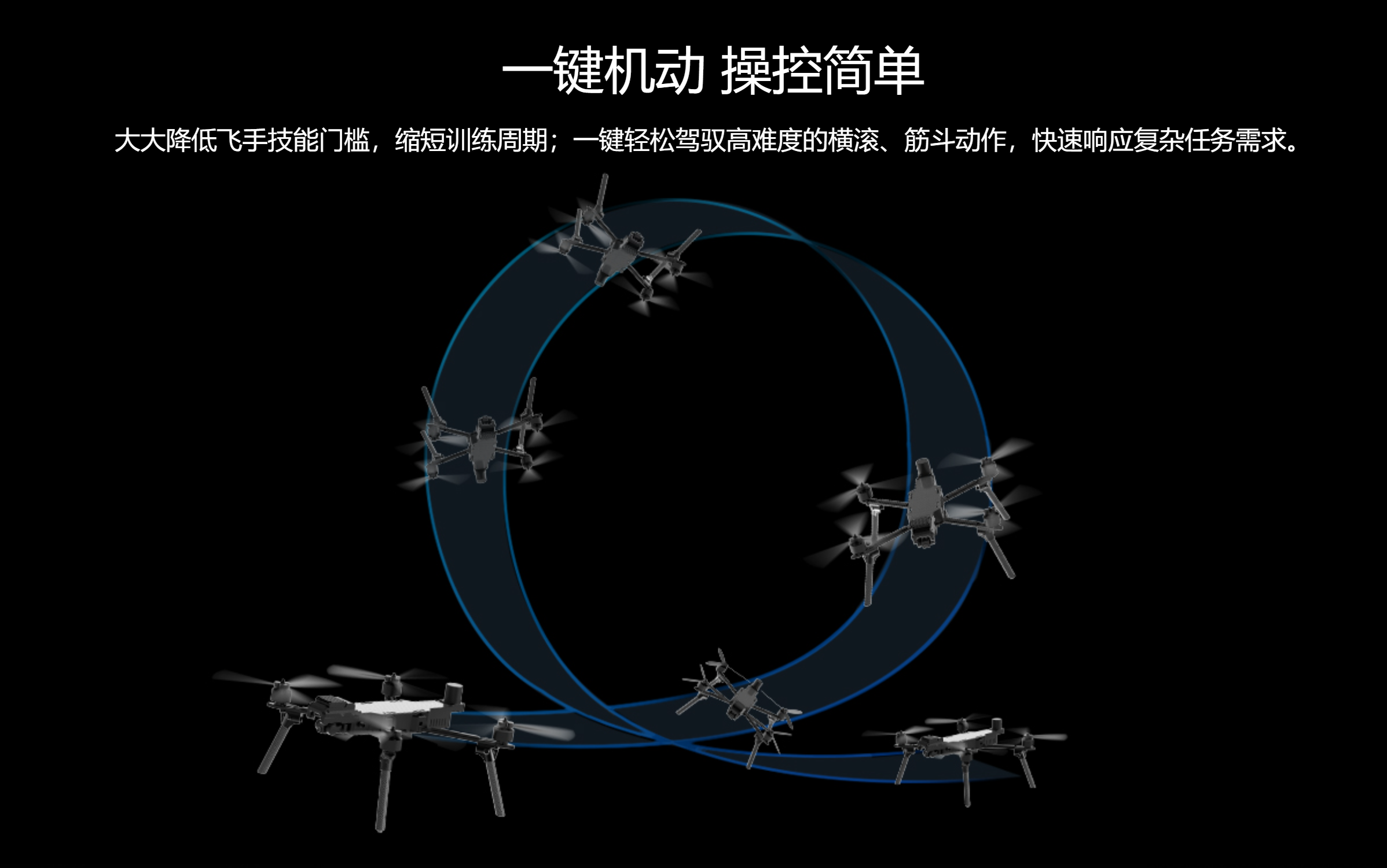 MoneyPro M1-AI - Intelligent High-Performance Drone