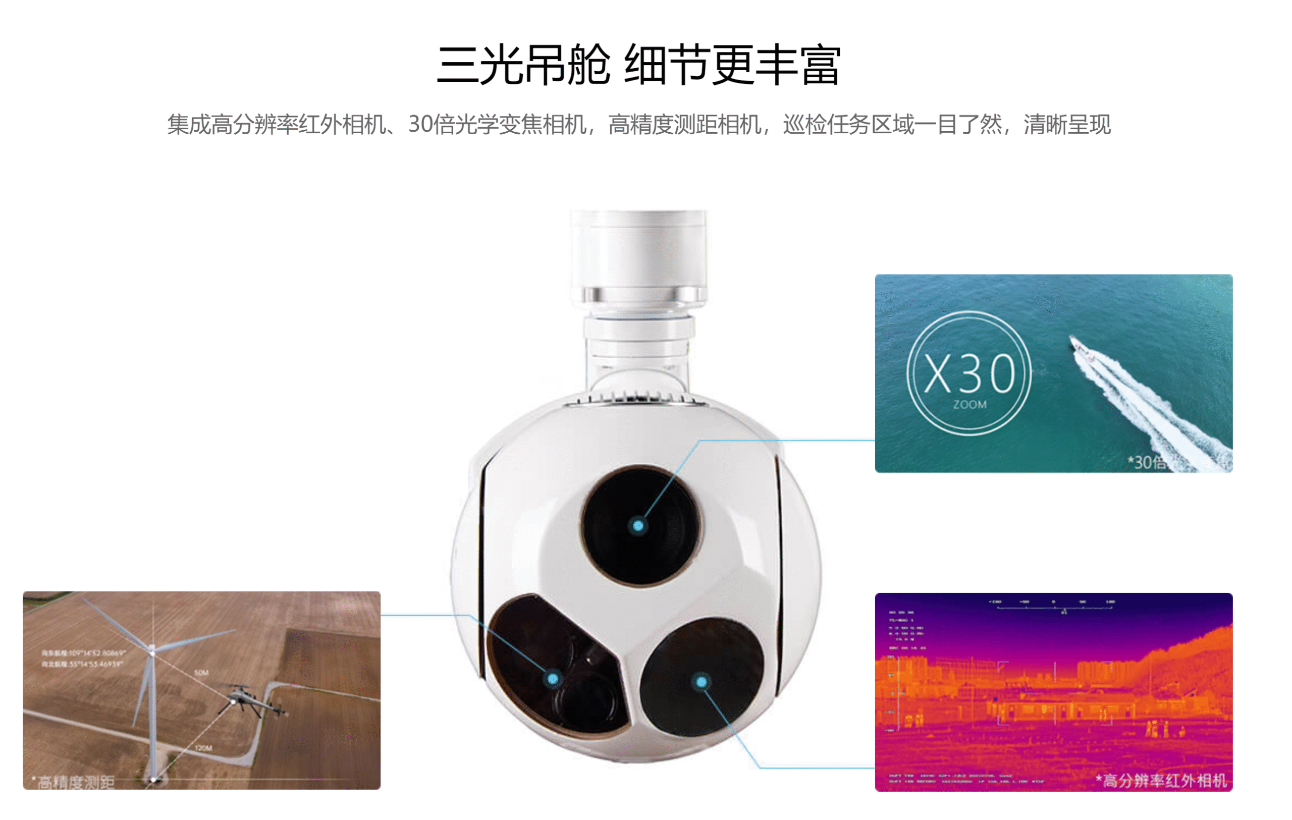 MoneyPro M2G - Multi-Purpose Unmanned Helicopter