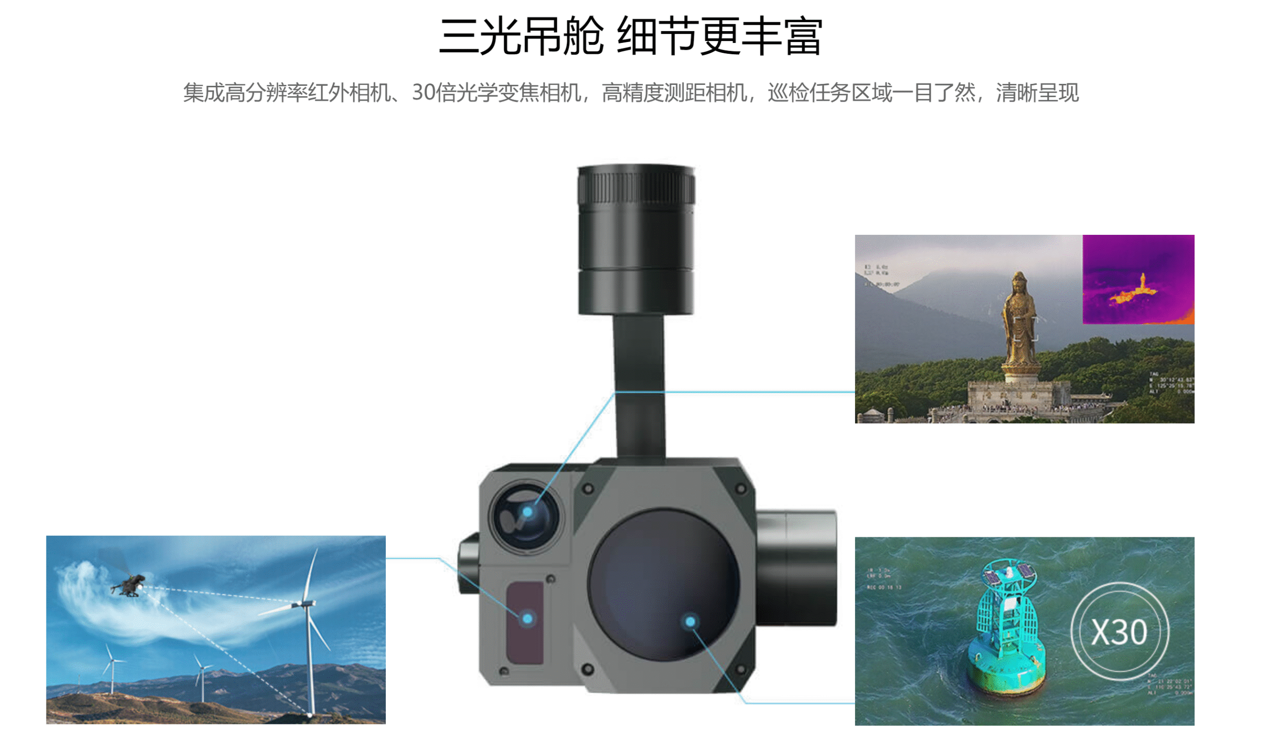 MoneyPro M2X - Long-Endurance Unmanned Helicopter